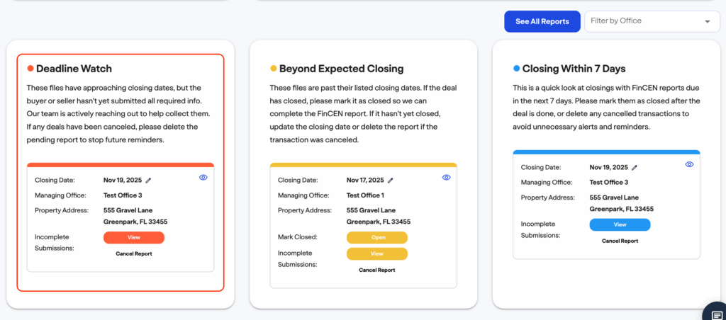 FinCEN real estate report Screenshot of a dashboard showing three report status sections: Deadline Watch (highlighted in red), Beyond Expected Closing, and Closing Within 7 Days. Each section lists dates, offices, and addresses.