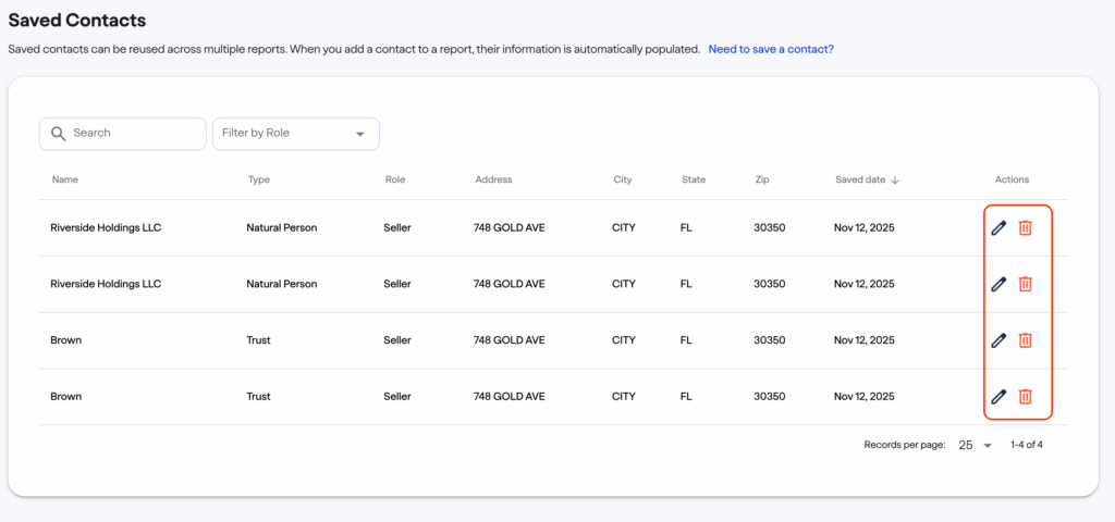 FinCEN real estate report A table of saved contacts shows names, types, roles, addresses, cities, states, ZIP codes, and save dates. The Actions column on the right has icons for editing and deleting each row. Four contacts are listed in total.