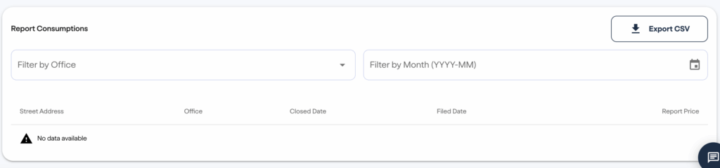 FinCEN real estate report A dashboard screen for report consumptions with filters for office and month, an Export CSV button, and a table showing no data available. Columns include Street Address, Office, Closed Date, Filed Date, and Report Price.